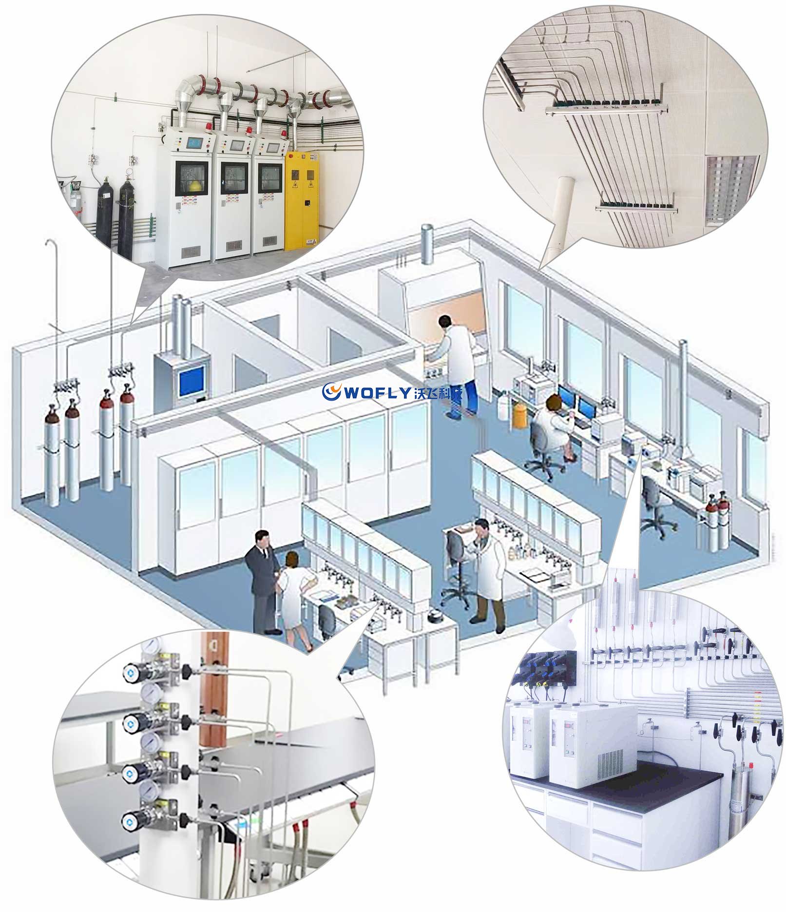 實(shí)驗室集中供氣系統(tǒng)組成以及集中供氣系統(tǒng)的使用好處